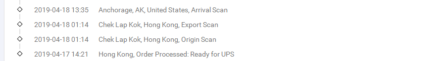 香港UPS-紅單到美國簽收時效