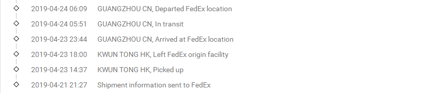 香港Fedex-標準IE到法國簽收時效
