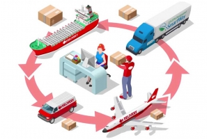 為什么現(xiàn)在跨境電商賣家不一味追求運(yùn)費(fèi)低