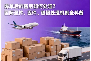 爆單后的售后如何處理？國際退件、丟件、破損處理機制全科普