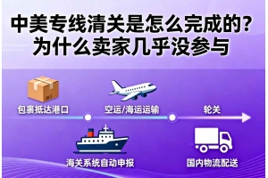 中美專線清關(guān)是怎么完成的？為什么賣家?guī)缀鯖]參與
