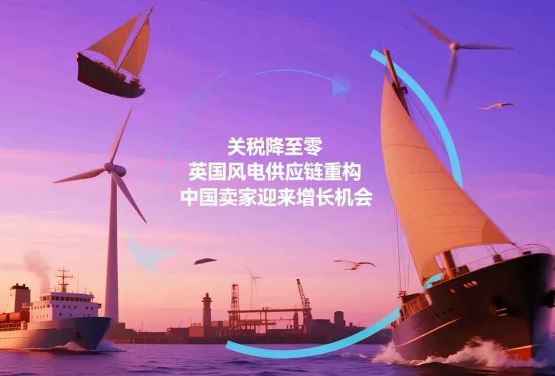 國際物流