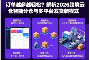 訂單越多越輕松？解析2026跨境云倉智能分倉與多平臺(tái)發(fā)貨新模式