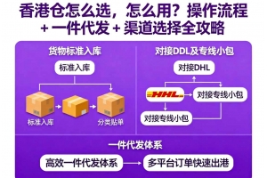 佛山小家電跨境發(fā)貨太貴？免泡渠道幫你大幅降低物流成本