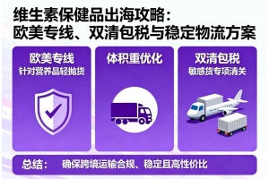 維生素保健品出海攻略：歐美專線、雙清包稅與穩定物流方案