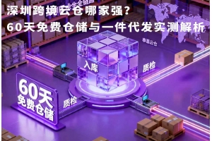 深圳跨境云倉哪家強(qiáng)？60天免費(fèi)倉儲(chǔ)與一件代發(fā)實(shí)測(cè)解析