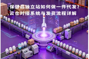 保健品獨(dú)立站如何做一件代發(fā)？云倉對(duì)接系統(tǒng)與發(fā)貨流程詳解