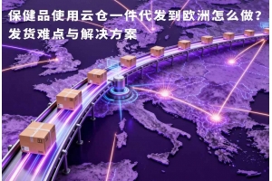 保健品使用云倉一件代發(fā)到歐洲怎么做？發(fā)貨難點(diǎn)與解決方案