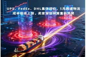 UPS、FedEx、DHL集體調(diào)價(jià)，5月跨境物流成本繼續(xù)上探，賣(mài)家發(fā)貨預(yù)算重新洗牌