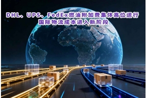 DHL、UPS、FedEx燃油附加費集體高位運行 國際物流成本進入新階段