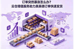 訂單突然暴漲怎么辦？云倉(cāng)增值服務(wù)助力美英德訂單快速發(fā)貨