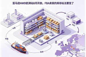 亞馬遜AWD歐洲站8月開放，FBA賣家的庫存玩法要變了