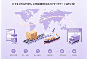 粉末類營養品發歐美，免泡雙清包稅渠道從出貨到簽收經歷哪些環節？