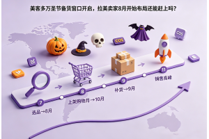 美客多萬圣節備貨窗口開啟，拉美賣家8月開始布局還能趕上嗎？