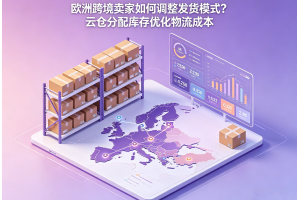 歐洲跨境賣家如何調整發貨模式？云倉分配庫存優化物流成本