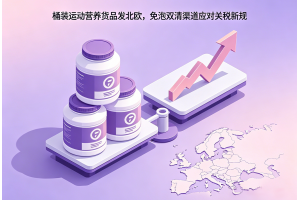 桶裝運動營養貨品發北歐，免泡雙清渠道應對關稅新規