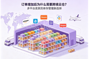 訂單增加后為什么需要跨境云倉？多平臺賣家的庫存管理新選擇