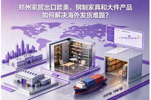 鄭州家居出口歐美，鋼制家具和大件產品如何解決海外發貨難題？