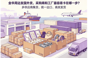 金華周邊發國外貨，采購商和工廠最容易卡在哪一步？