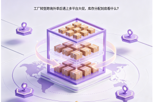 工廠轉(zhuǎn)型跨境外單后遇上多平臺(tái)大促，庫(kù)存分配到底看什么？