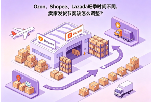 Ozon、Shope、Lazada旺季時(shí)間不同，賣家發(fā)貨節(jié)奏該怎么調(diào)整？