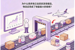 為什么很多獨(dú)立站賣家發(fā)保健品，物流反而成了銷量最大的障礙？