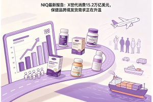 NIQ最新報告：X世代消費15.2萬億美元，保健品跨境發貨需求正在升溫