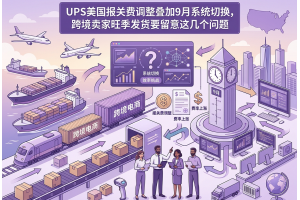 UPS美國報關費調整疊加9月系統切換，跨境賣家旺季發貨要留意這幾個問題