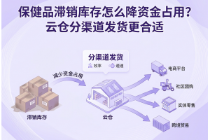 保健品滯銷庫存怎么降資金占用？云倉分渠道發(fā)貨更合適