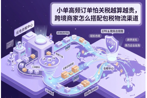 小單高頻訂單怕關稅越算越貴，跨境商家怎么搭配包稅物流渠道