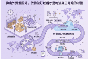 佛山外貿發(fā)國外，貨物做好以后才是物流真正開始的時候