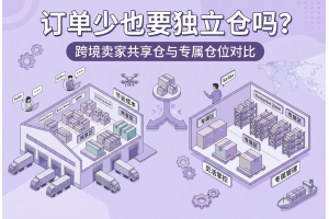 訂單少也要獨(dú)立倉(cāng)嗎？跨境賣家共享倉(cāng)與專屬倉(cāng)位對(duì)比