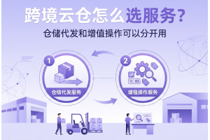 跨境云倉(cāng)怎么選服務(wù)？倉(cāng)儲(chǔ)代發(fā)和增值操作可以分開(kāi)用