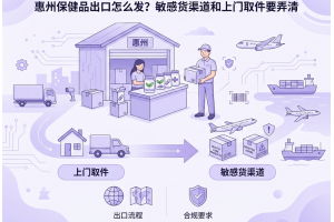 惠州保健品出口怎么發？敏感貨渠道和上門取件要弄清